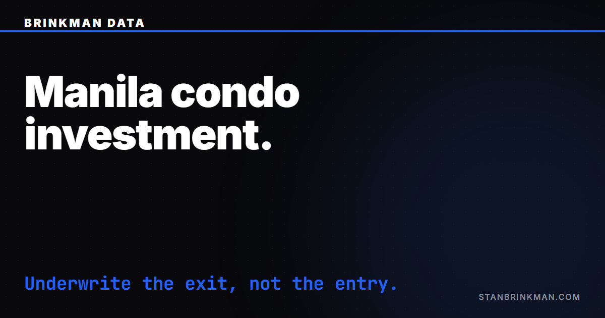 Manila Condo Investment — Ortigas vs the Bay Overhang. Brinkman Data SEO brand card.