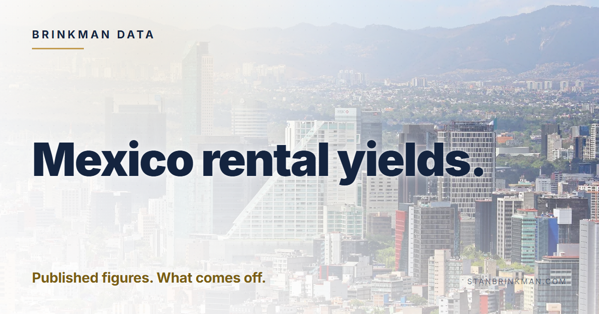 Mexico rental yields. Published figures. What comes off. Brinkman Data brand card.