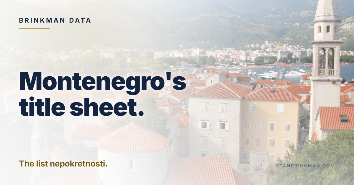 Montenegro's title sheet. The list nepokretnosti. Brinkman Data brand card.