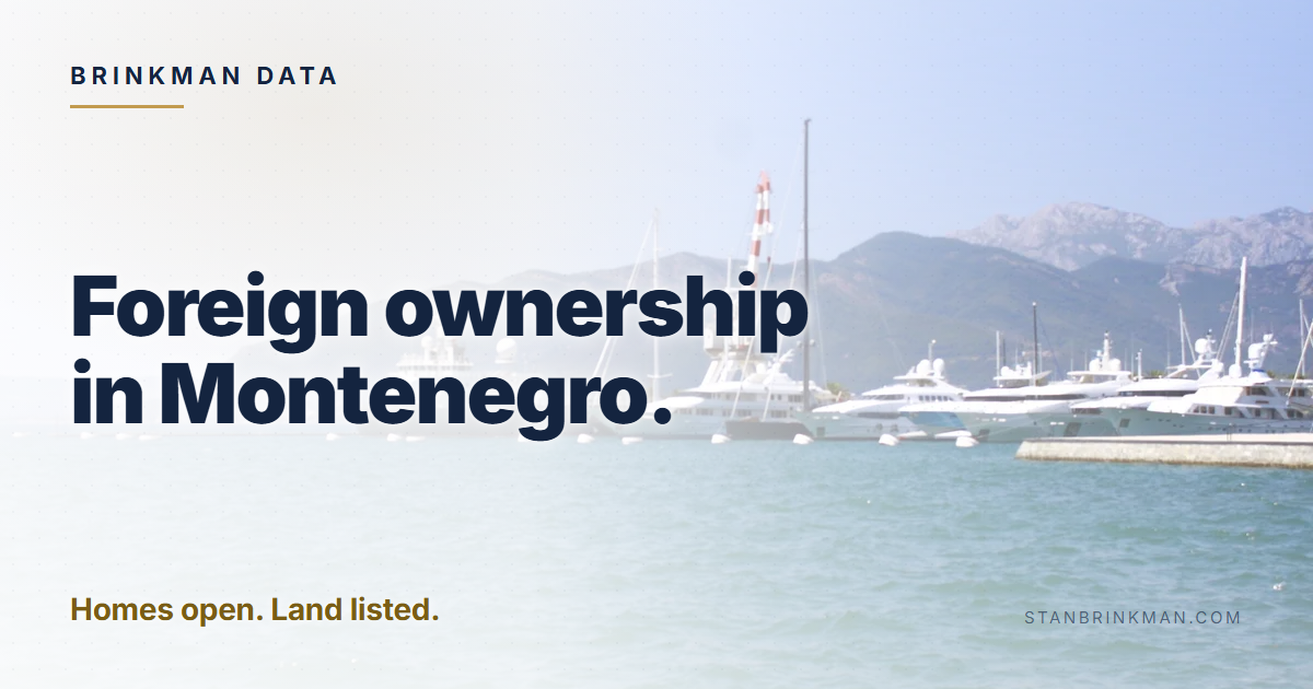Foreign ownership in Montenegro. Homes open. Land listed. Brinkman Data brand card.