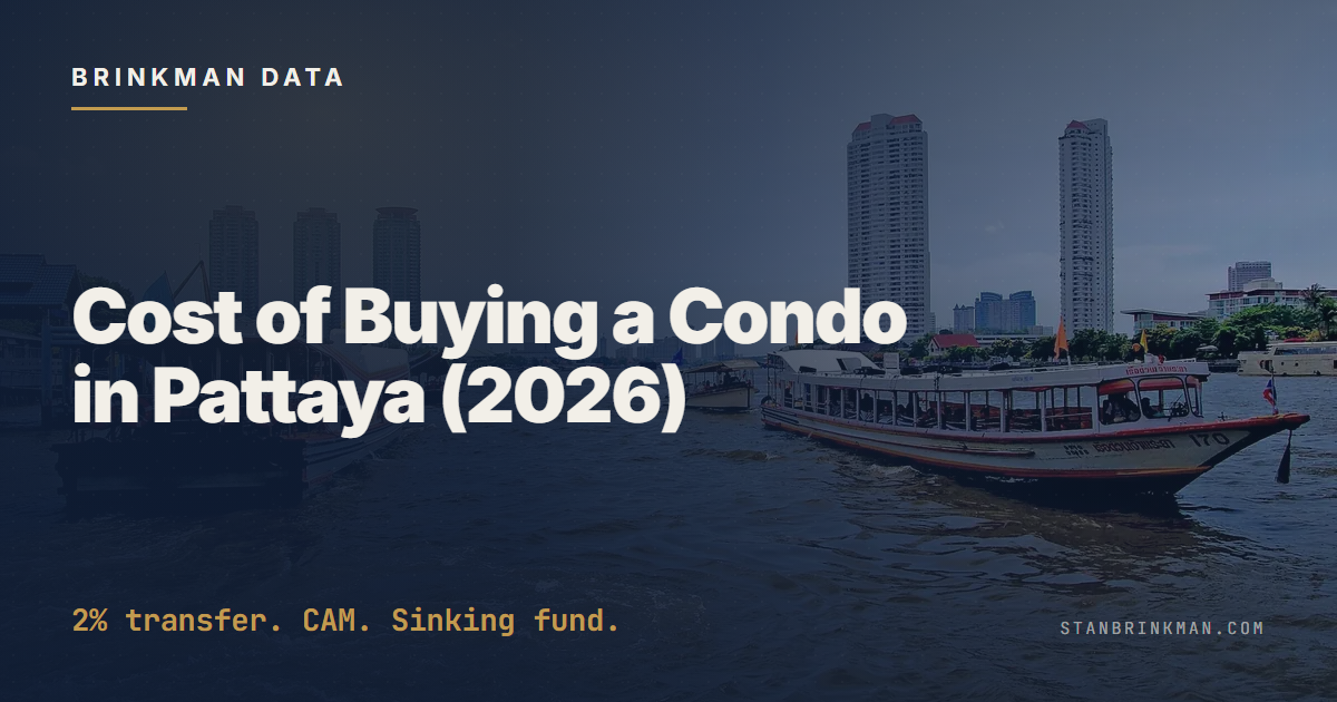 Every cost between a Pattaya asking price and a registered title.