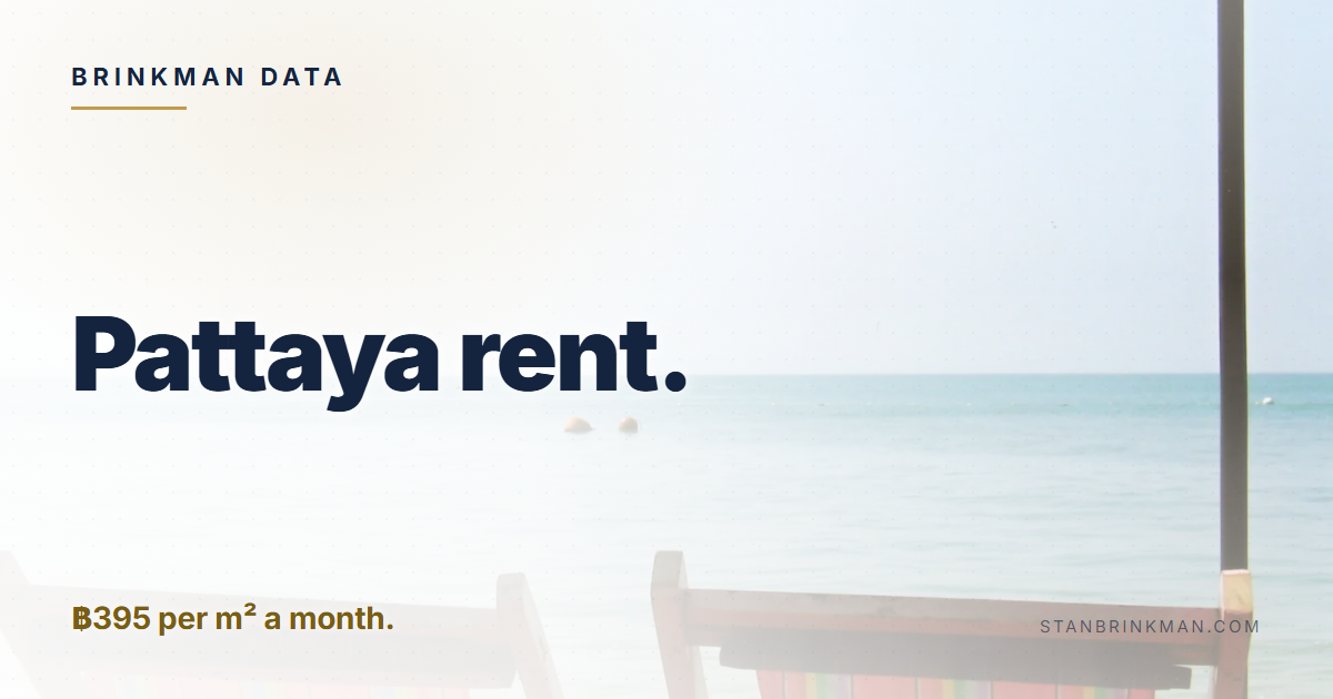 Pattaya rent. ฿395 per m² a month. Brinkman Data brand card.
