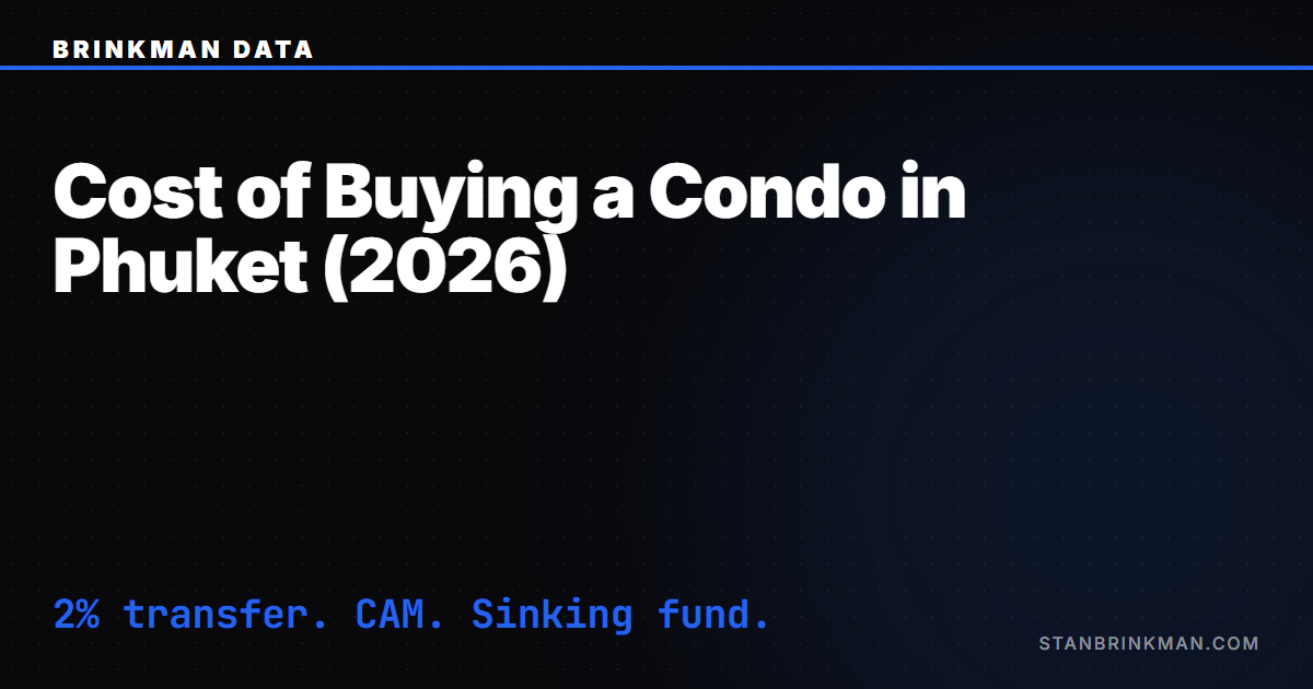 Cost of Buying a Condo in Phuket (2026)
