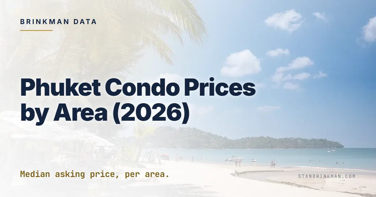 Phuket Condo Prices by Area (2026)