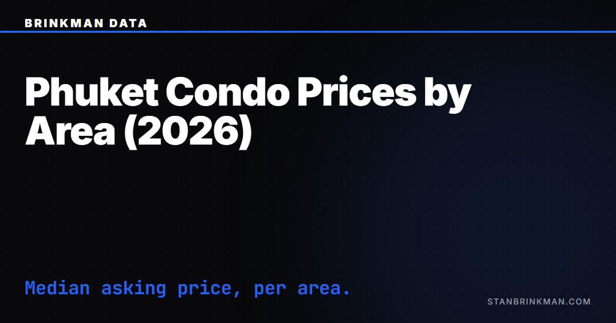 Phuket Condo Prices by Area (2026)