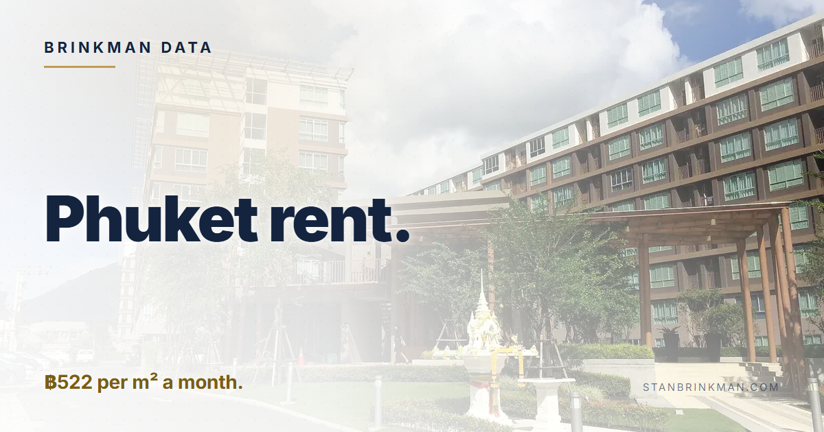 Phuket rent. ฿522 per m² a month. Brinkman Data brand card.