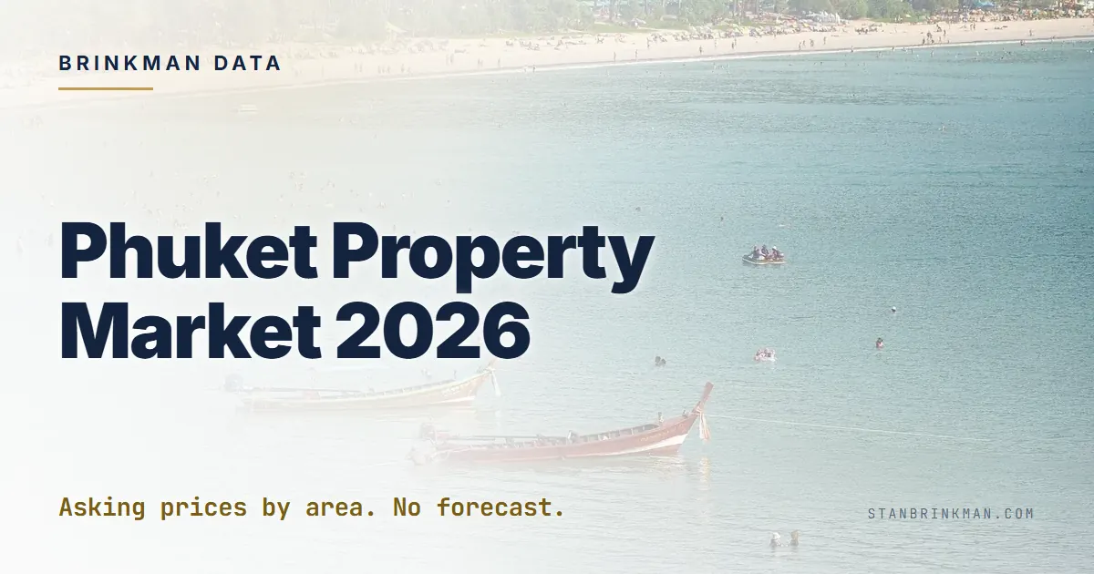 Phuket Property Market 2026