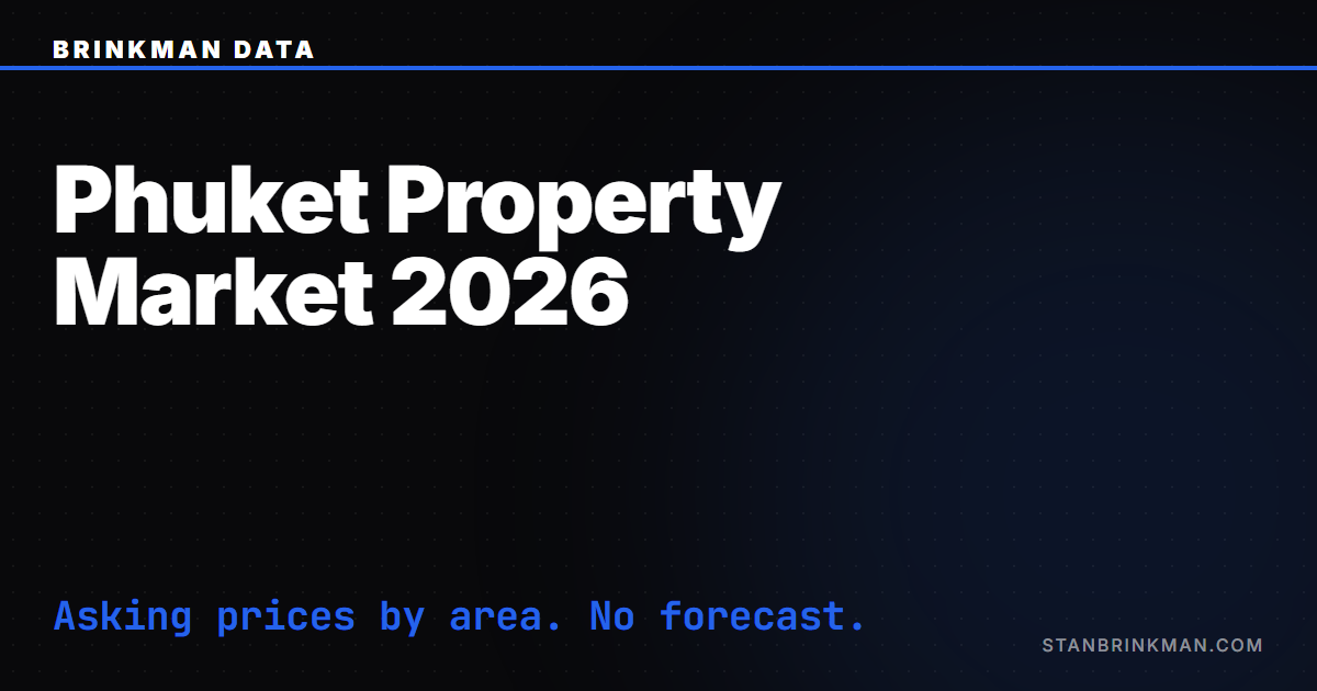 Phuket Property Market 2026