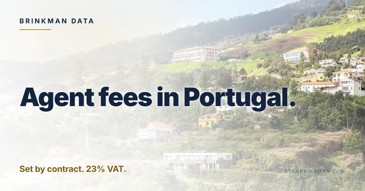 Agent fees in Portugal. Set by contract. 23% VAT. Brinkman Data brand card.