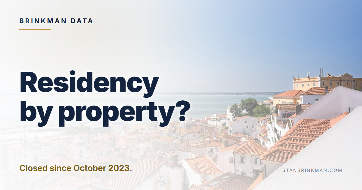 Residency by property? Closed since October 2023. Brinkman Data brand card.