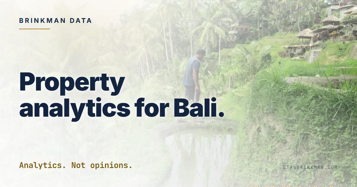 Property Analytics for Bali. Numbers, Not Brochures. Brinkman Data SEO brand card.