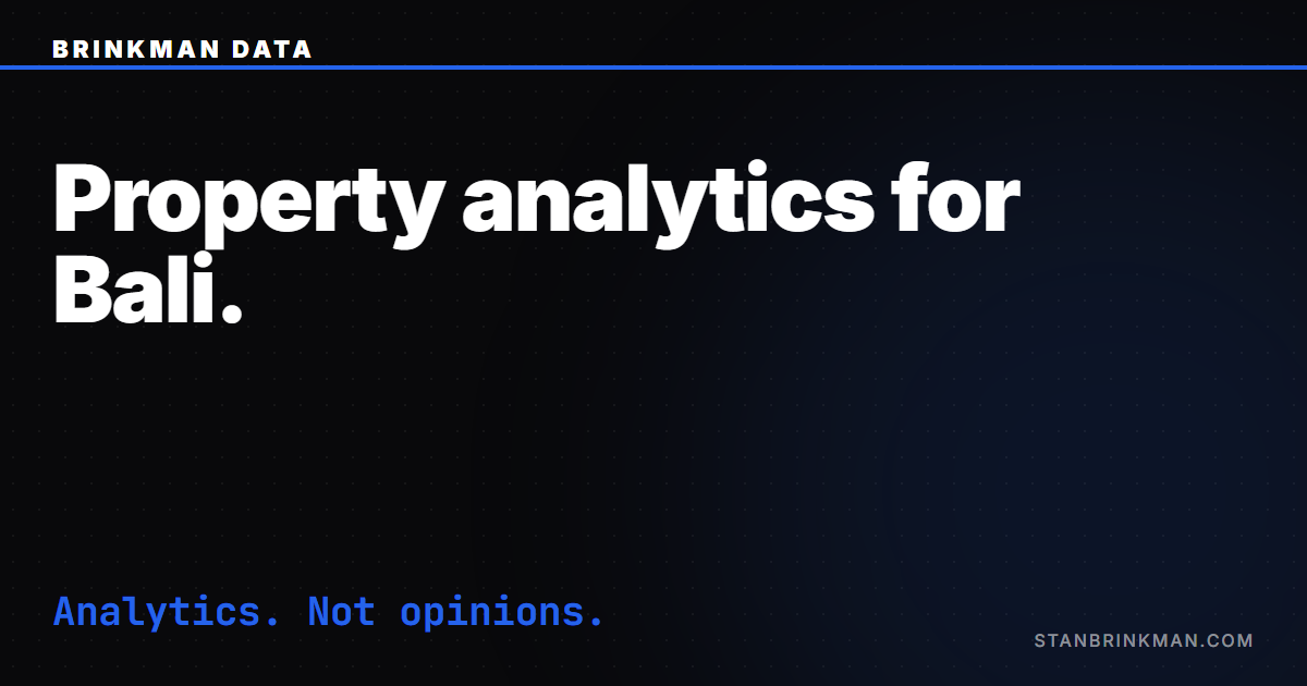 Property Analytics for Bali — Numbers, Not Brochures. Brinkman Data SEO brand card.