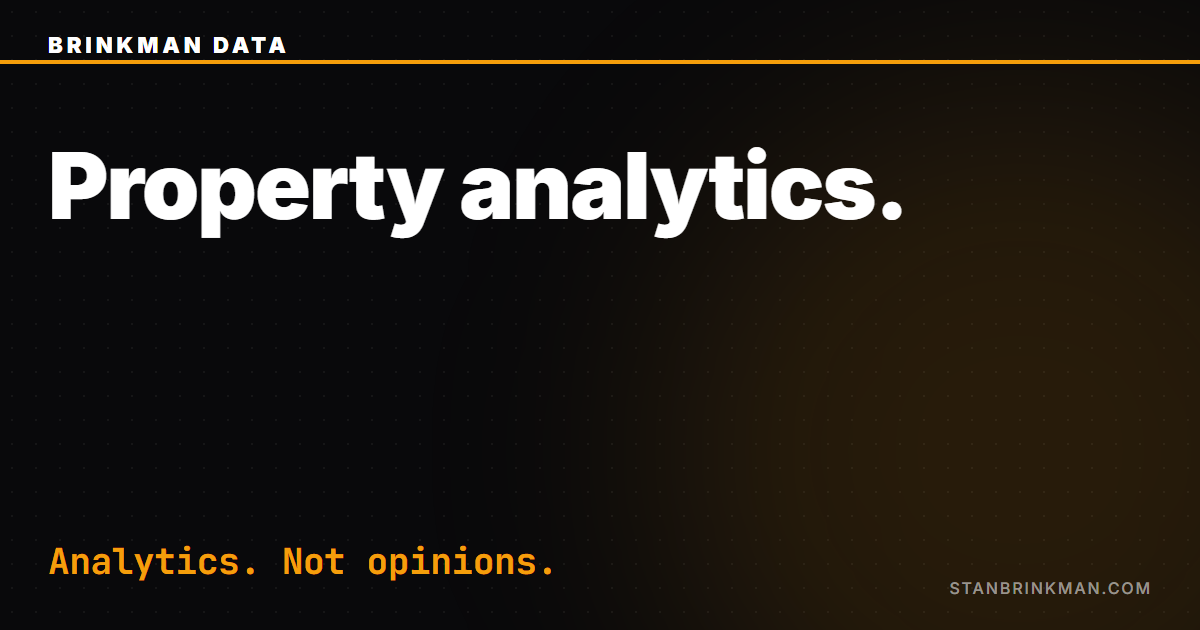 Property analytics. Analytics. Not opinions. Brinkman Data SEO brand card.