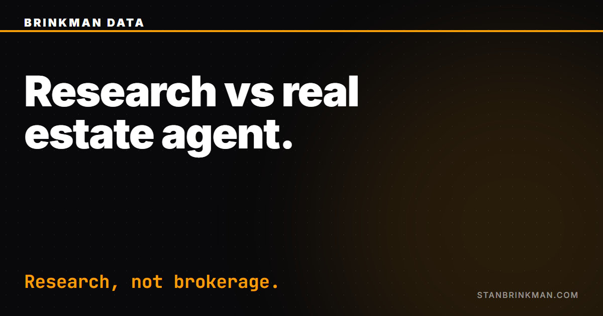 Research vs real estate agent. Research, not brokerage. Brinkman Data SEO brand card.
