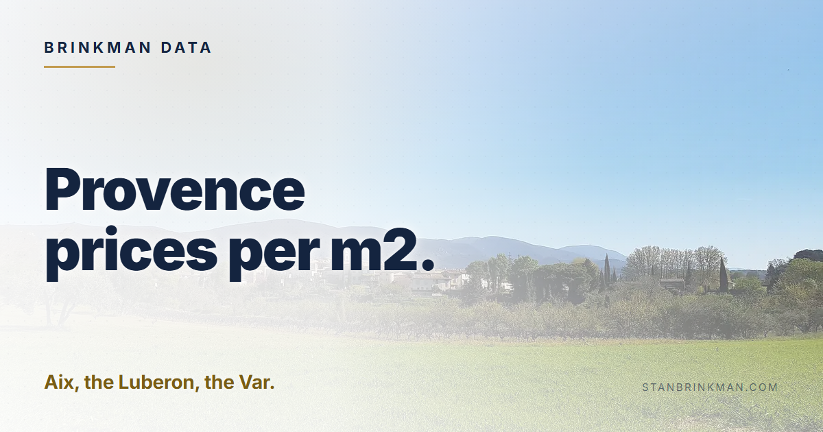 Provence prices per m2. Aix, the Luberon, the Var. Brinkman Data brand card.