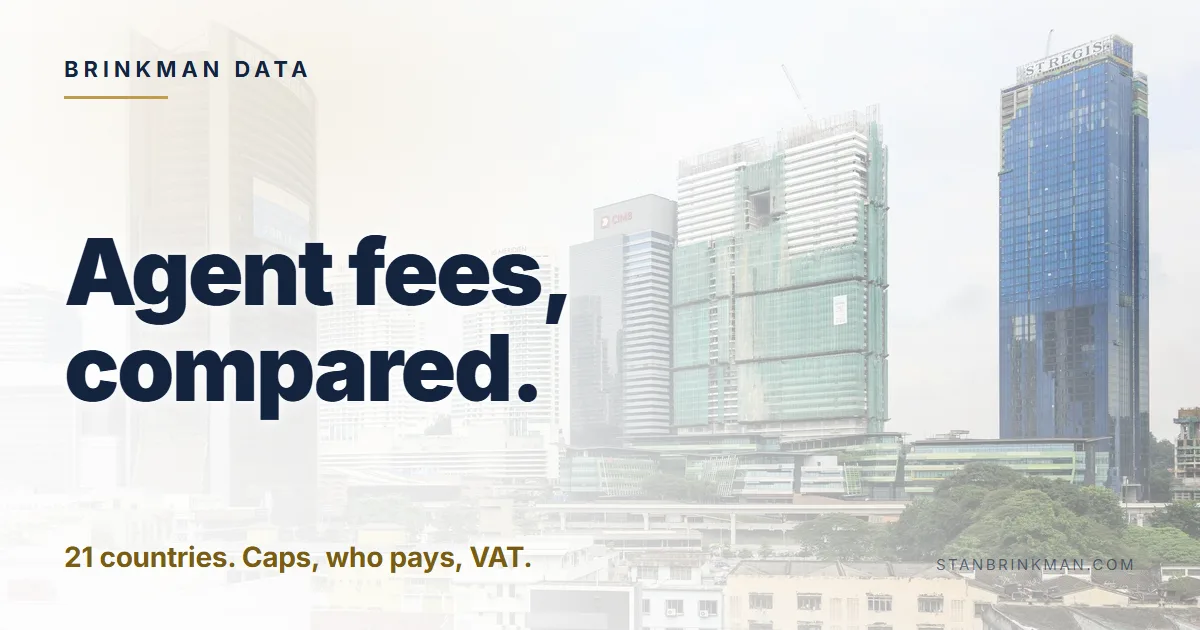 Agent fees, compared. 21 countries. Caps, who pays, VAT. Brinkman Data brand card.