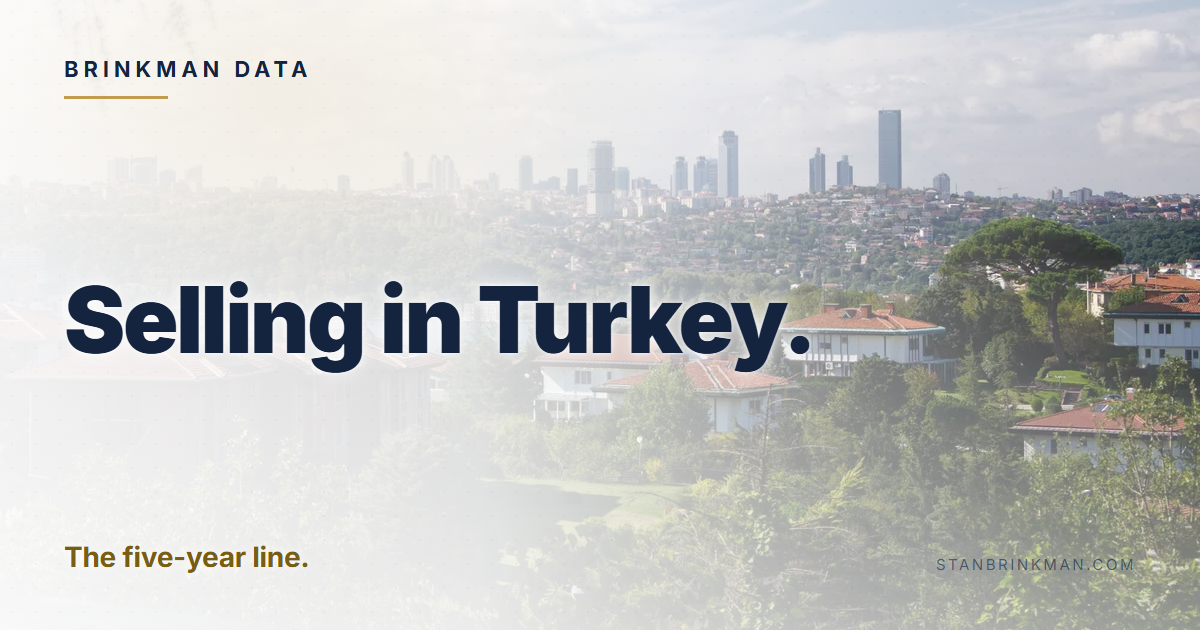 Selling in Turkey. The five-year line. Brinkman Data brand card.