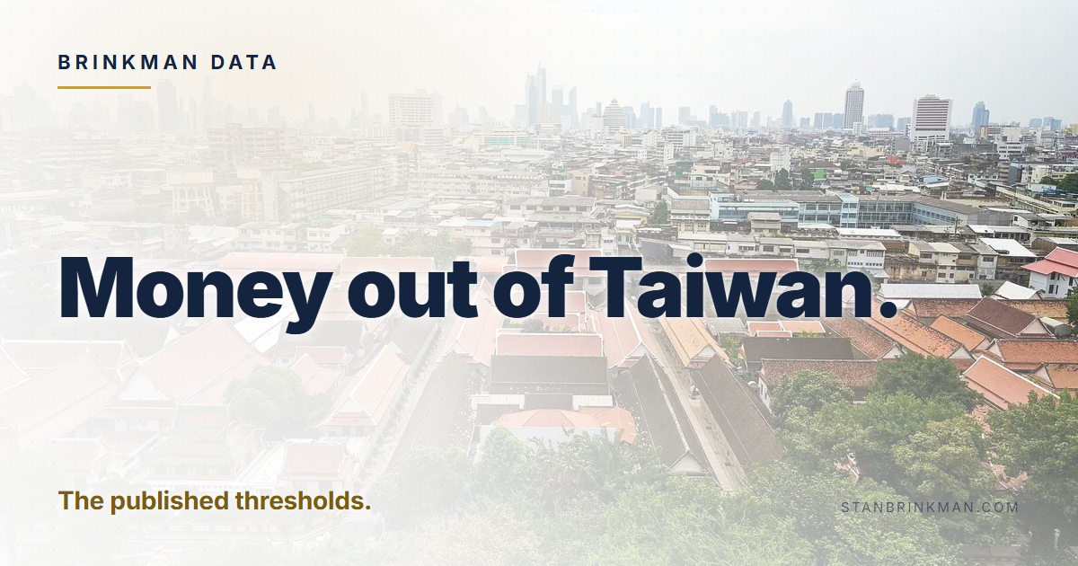 Money out of Taiwan. The published thresholds. Brinkman Data brand card.
