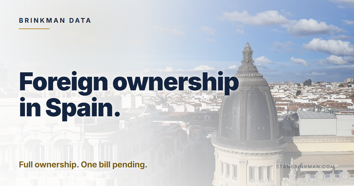 Foreign ownership in Spain. Full ownership. One bill pending. Brinkman Data brand card.