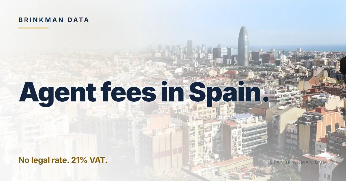 Agent fees in Spain. No legal rate. 21% VAT. Brinkman Data brand card.