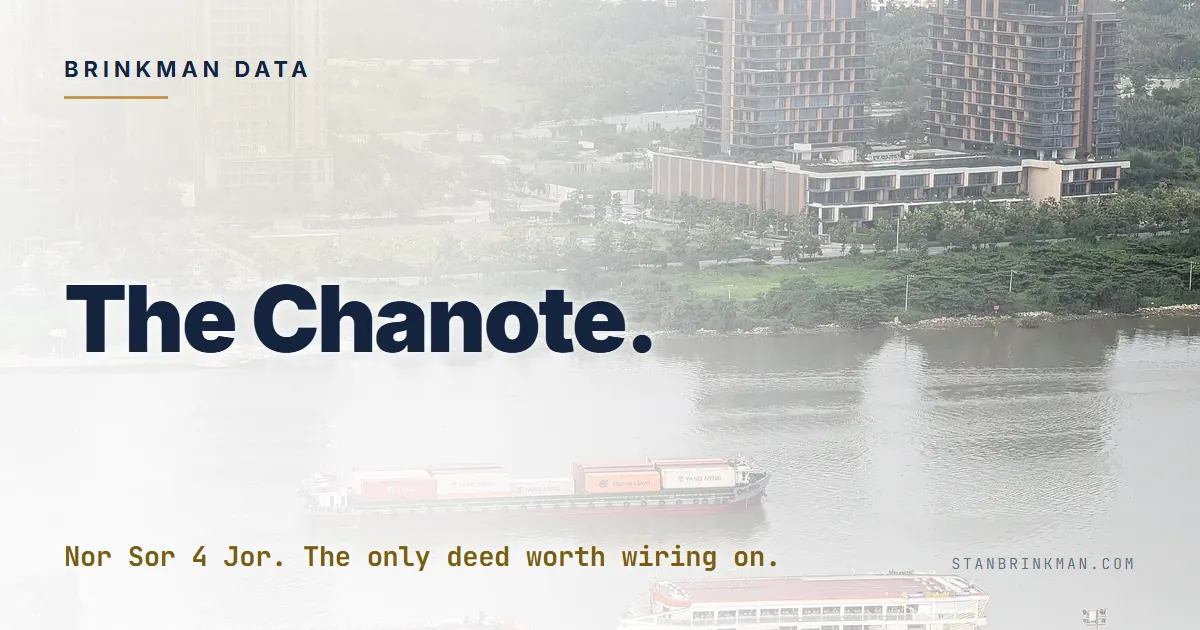 The Chanote Explained: The Only Thai Land Document That Certifies Ownership