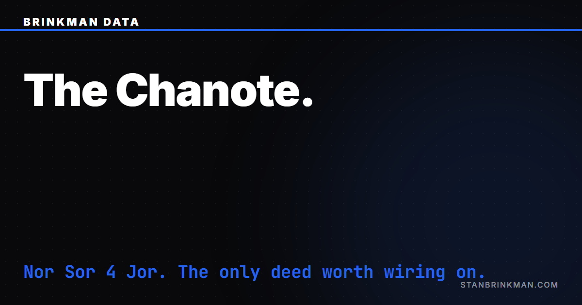The Chanote Explained: The Only Thai Land Document That Certifies Ownership