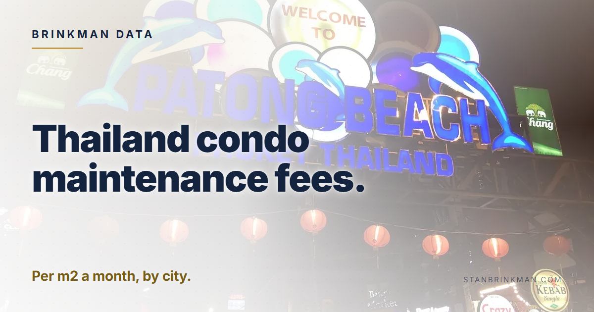 Thailand condo maintenance fees. Per m2 a month, by city. Brinkman Data brand card.