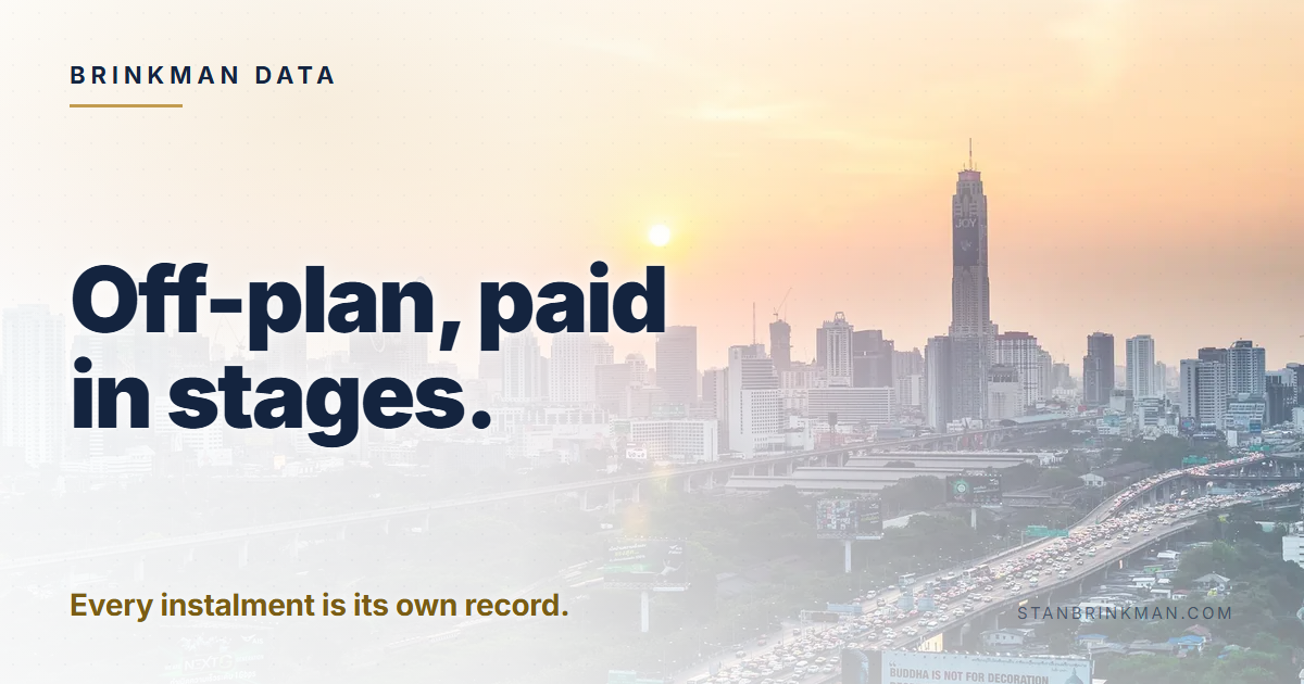 FET, paid in instalments. Every transfer is its own remittance. Brinkman Data brand card.