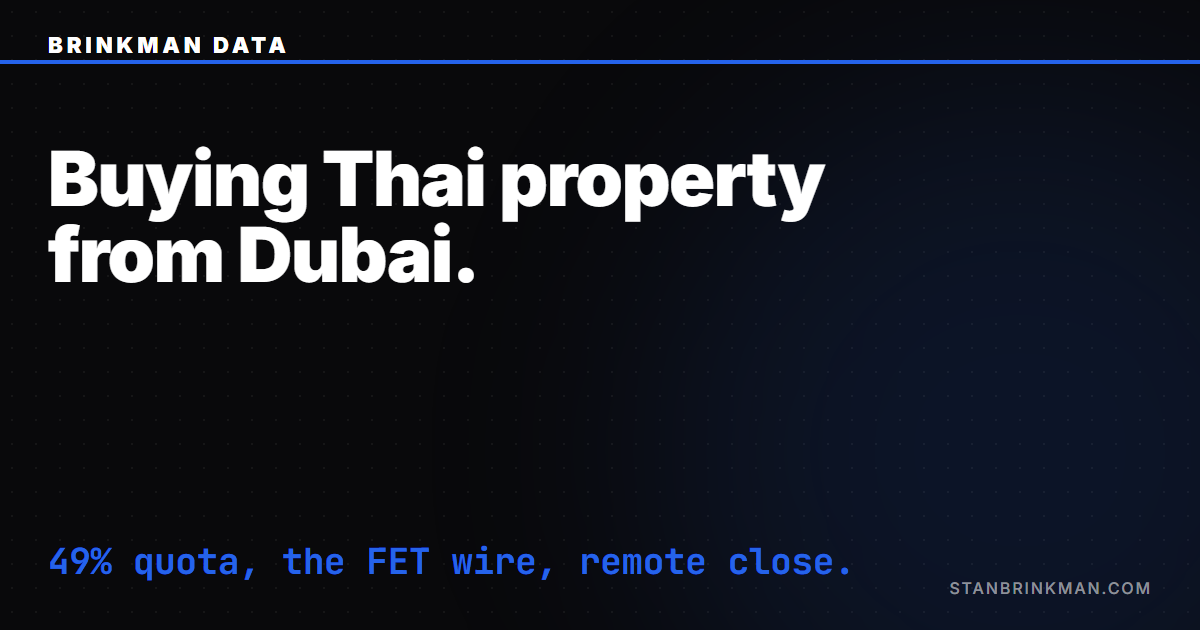 Thailand property investment from Dubai. The remote-buying mechanics for UAE-based buyers. Brinkman Data SEO brand card.