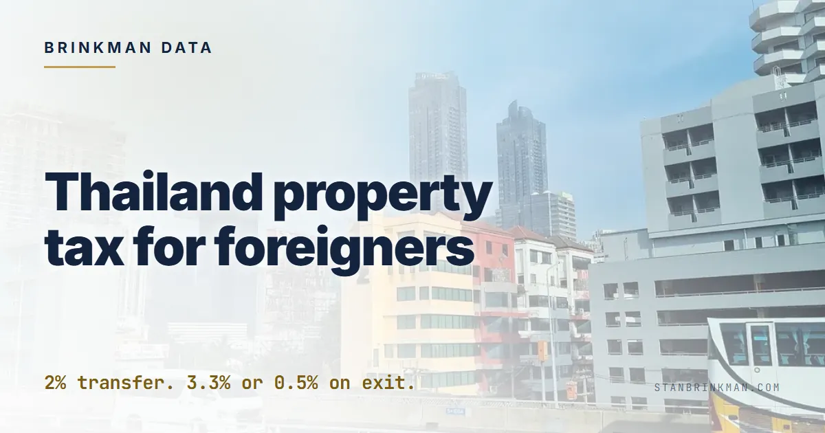 The tax stack for foreigners. The full tax stack, in one PDF. Brinkman Data SEO brand card.