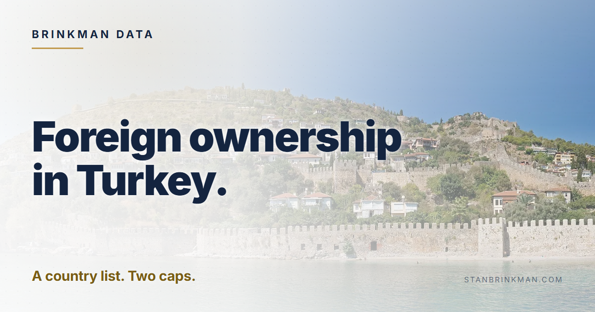 Foreign ownership in Turkey. A country list. Two caps. Brinkman Data brand card.