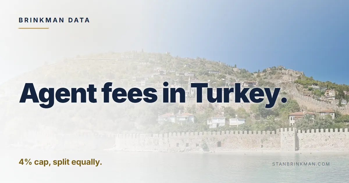 Agent fees in Turkey. 4% cap, split equally. Brinkman Data brand card.