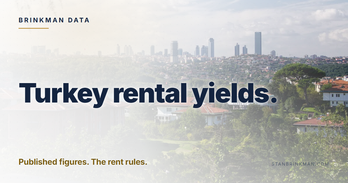 Turkey rental yields. Published figures. The rent rules. Brinkman Data brand card.