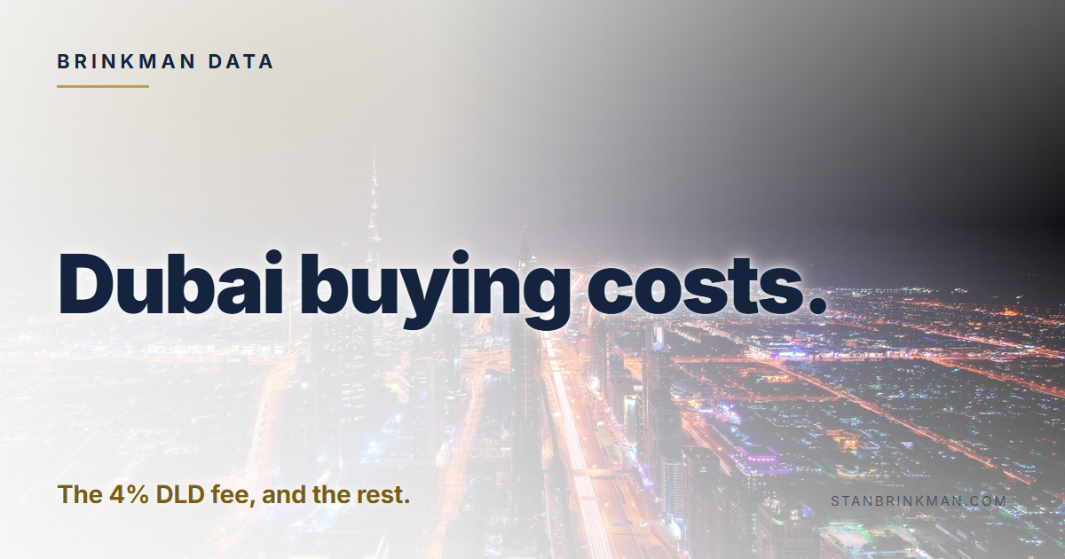 Dubai buying costs. The 4% DLD fee, and the rest. Brinkman Data brand card.