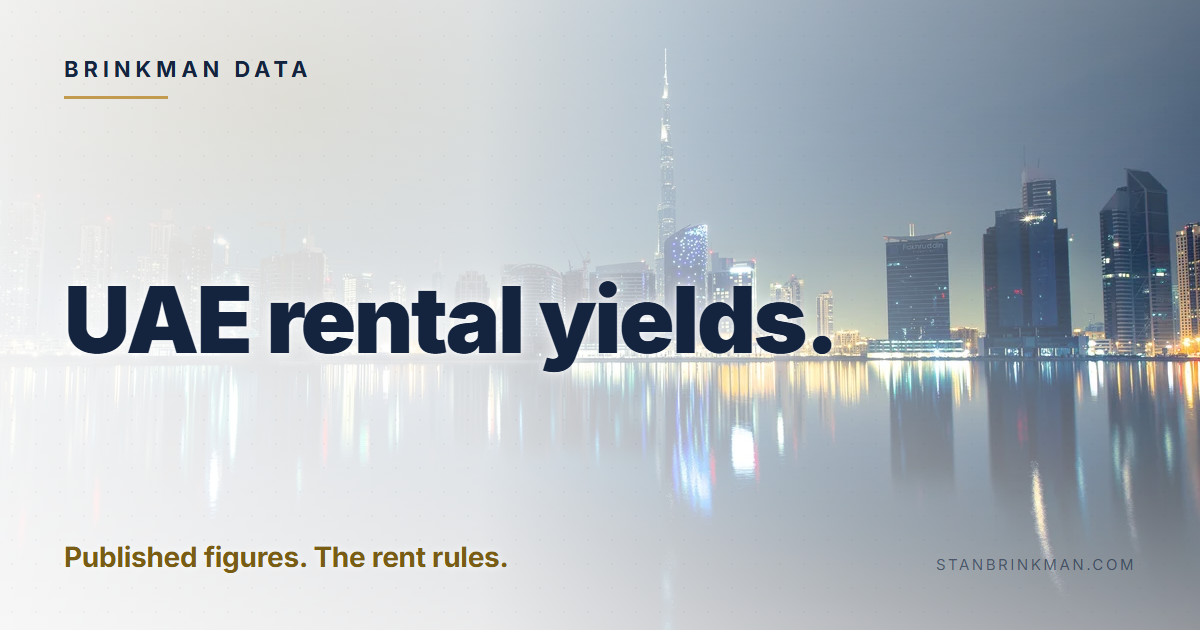 UAE rental yields. Published figures. The rent rules. Brinkman Data brand card.