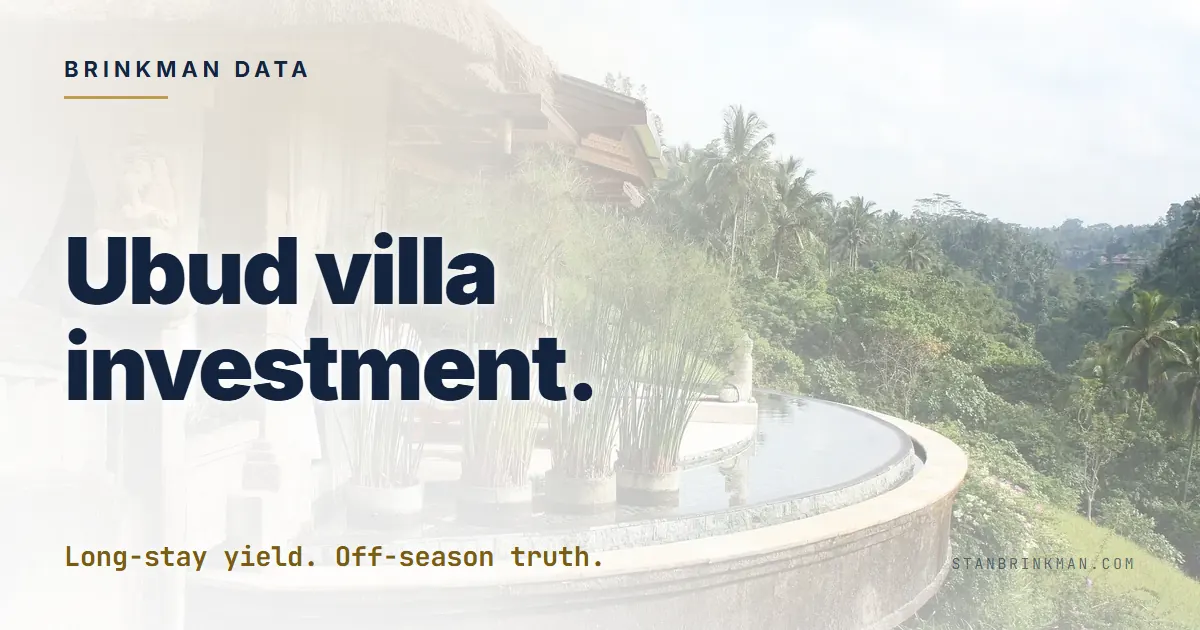 Ubud Villa Investment. Long-Stay Yield vs Lifestyle Premium. Brinkman Data SEO brand card.