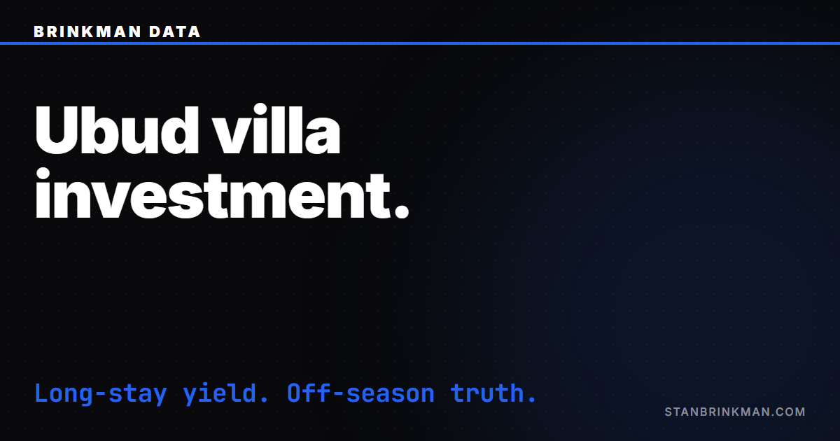 Ubud Villa Investment — Long-Stay Yield vs Lifestyle Premium. Brinkman Data SEO brand card.