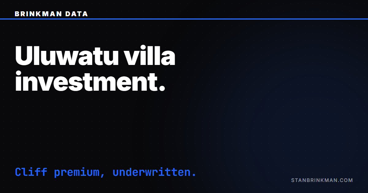 Uluwatu Villa Investment — The Cliff-Premium Filter. Brinkman Data SEO brand card.