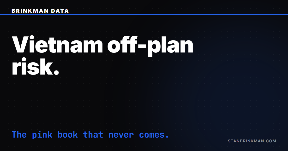 Vietnam Off-Plan Risk — The Default Pattern Foreign Buyers Underprice. Brinkman Data SEO brand card.