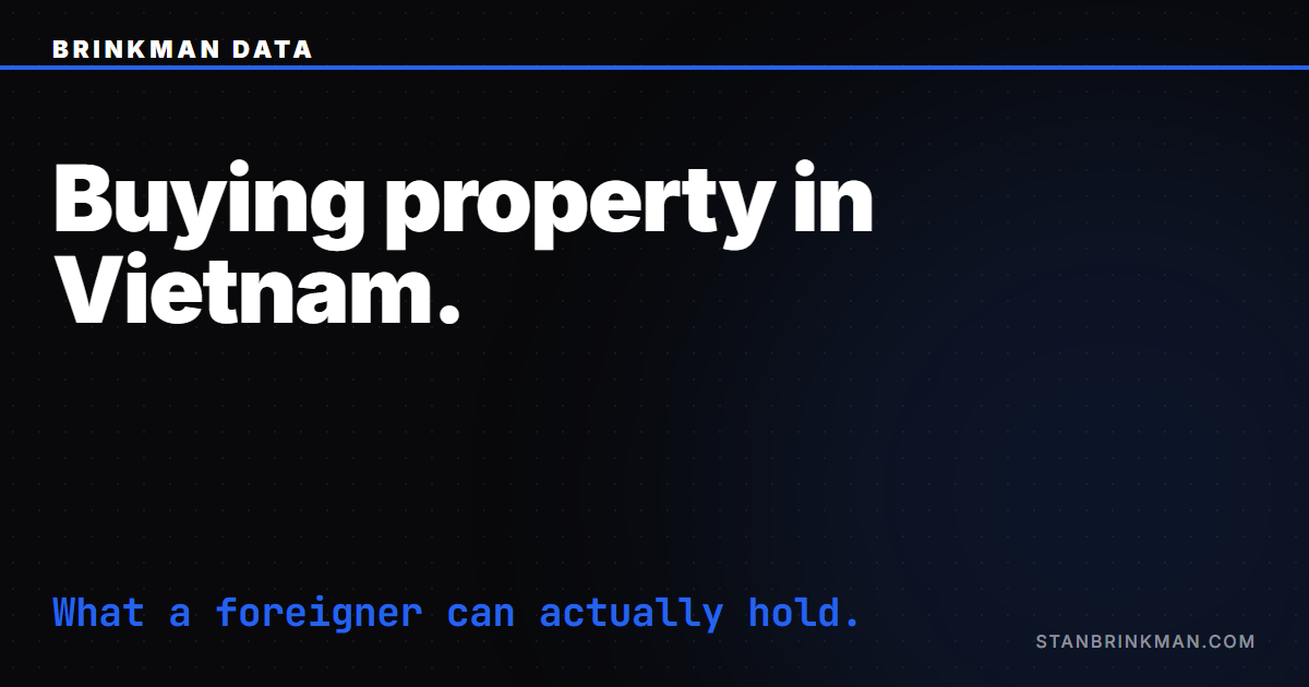Buying Property in Vietnam as a Foreigner — The Reality. Brinkman Data SEO brand card.